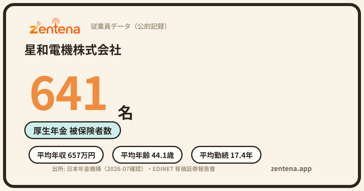 星和電機株式会社の従業員データカード