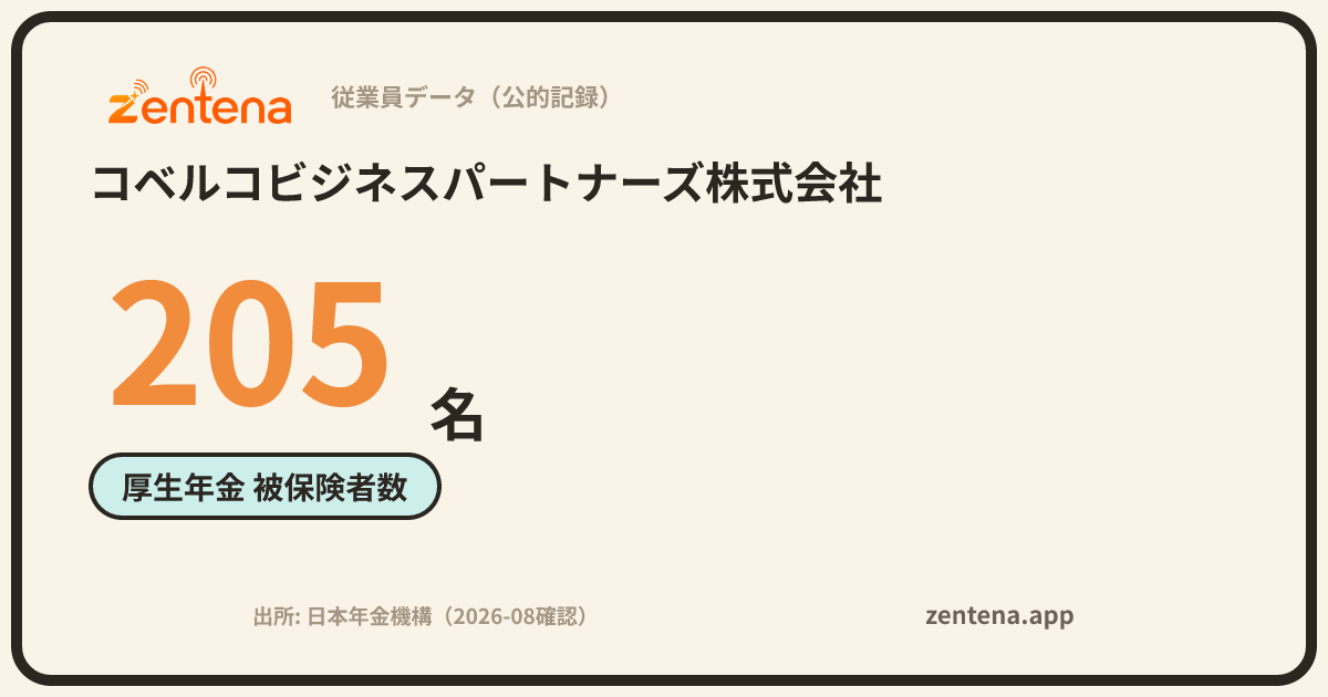 コベルコビジネスパートナーズ株式会社の従業員データカード