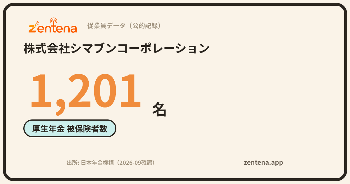 株式会社シマブンコーポレーションの従業員データカード