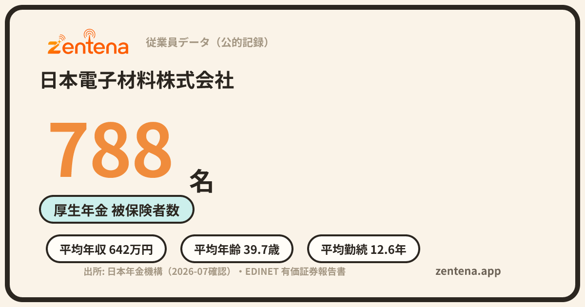 日本電子材料株式会社の従業員データカード