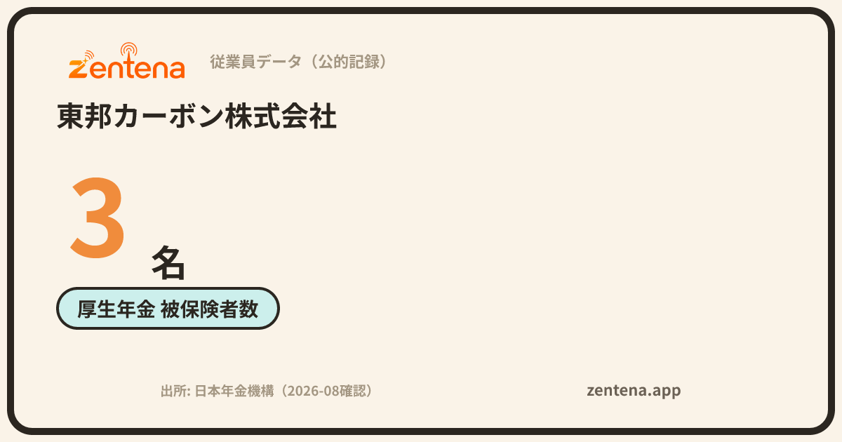 東邦カーボン株式会社の従業員データカード