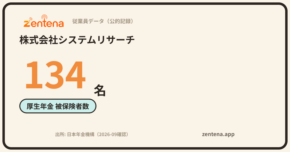 株式会社システムリサーチの従業員データカード