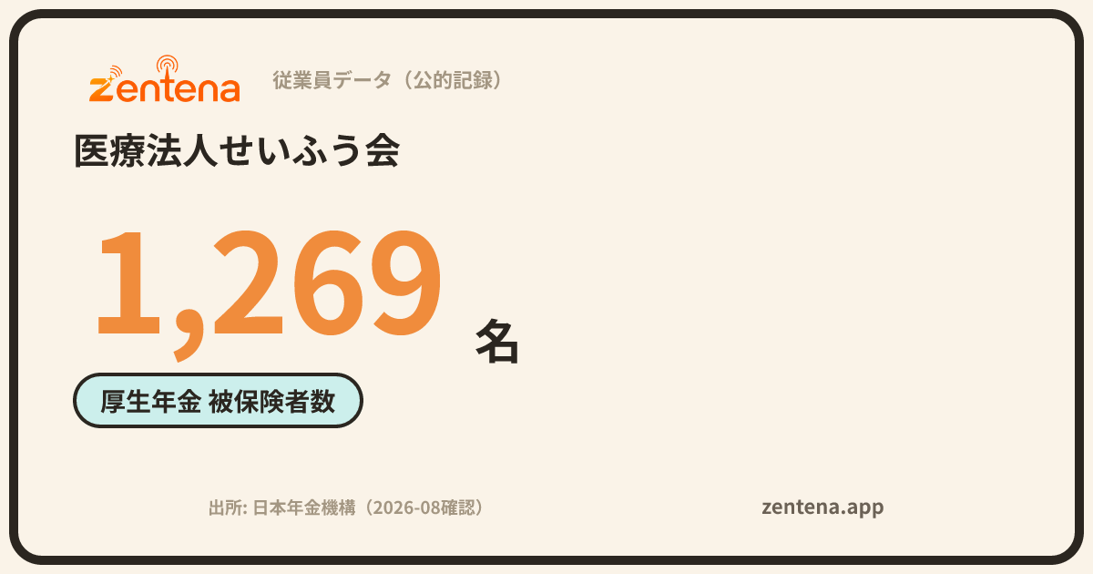 医療法人せいふう会の従業員データカード