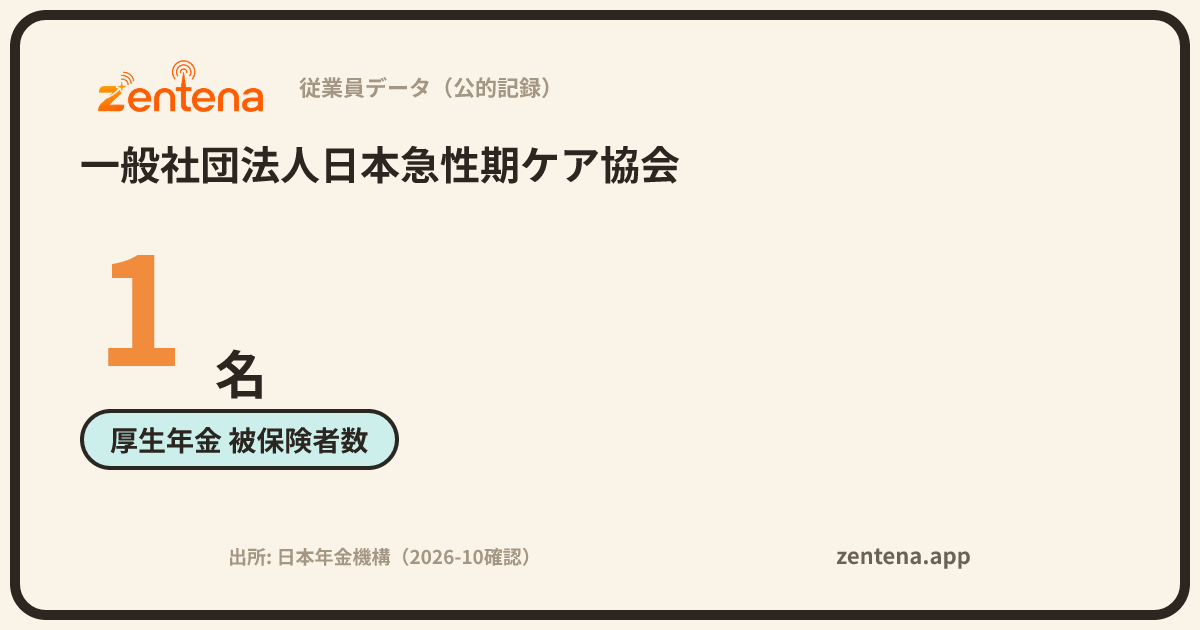 一般社団法人日本急性期ケア協会の従業員データカード