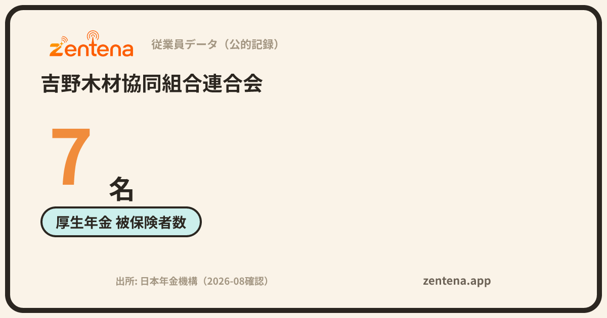 吉野木材協同組合連合会の従業員データカード