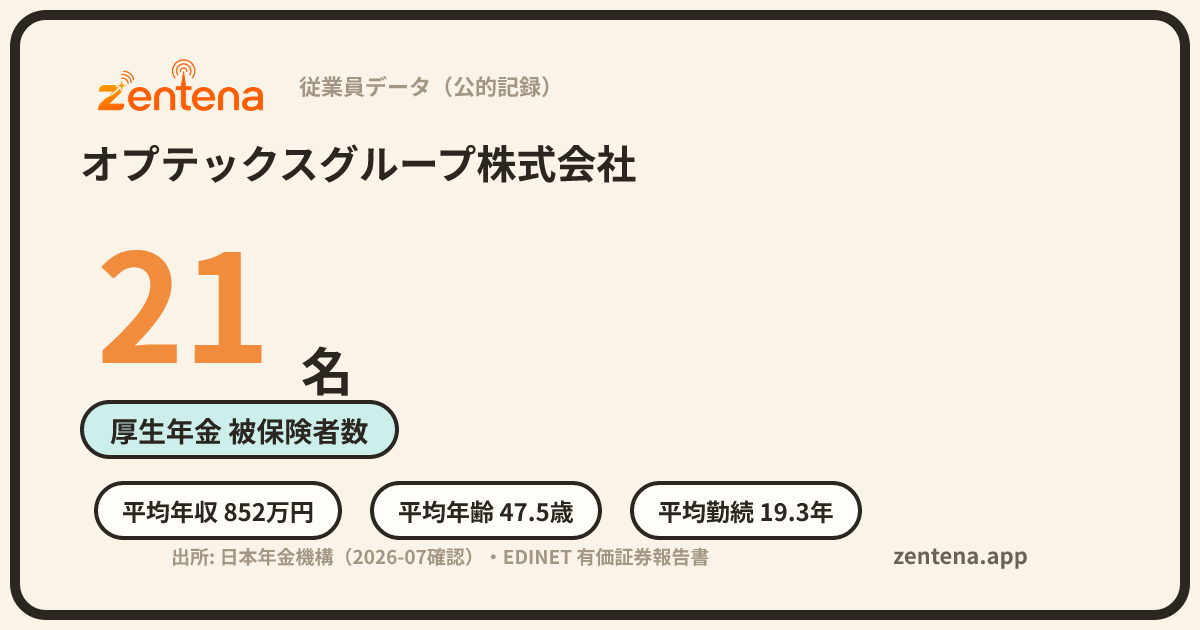 オプテックスグループ株式会社の従業員データカード