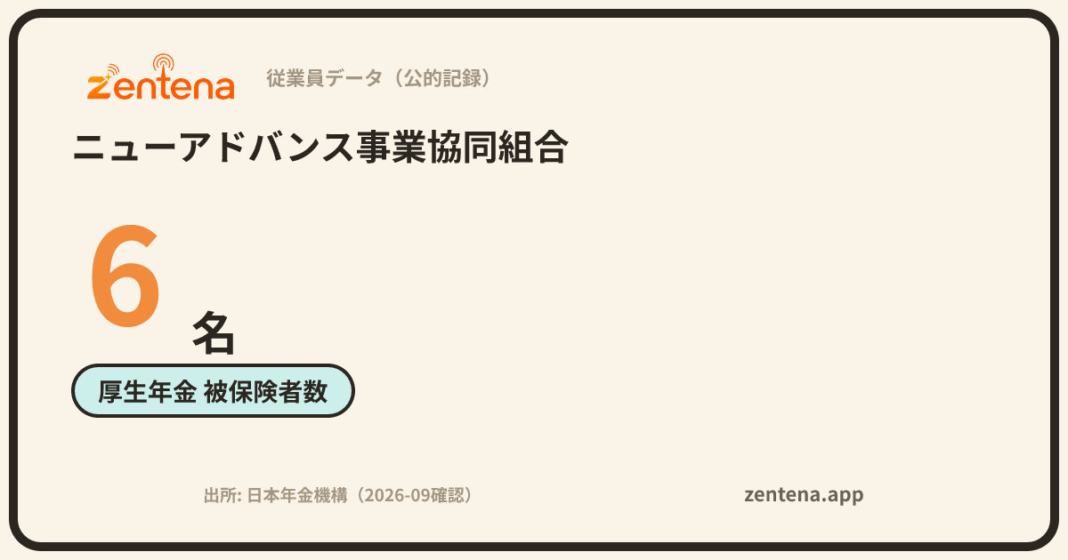 ニューアドバンス事業協同組合の従業員データカード