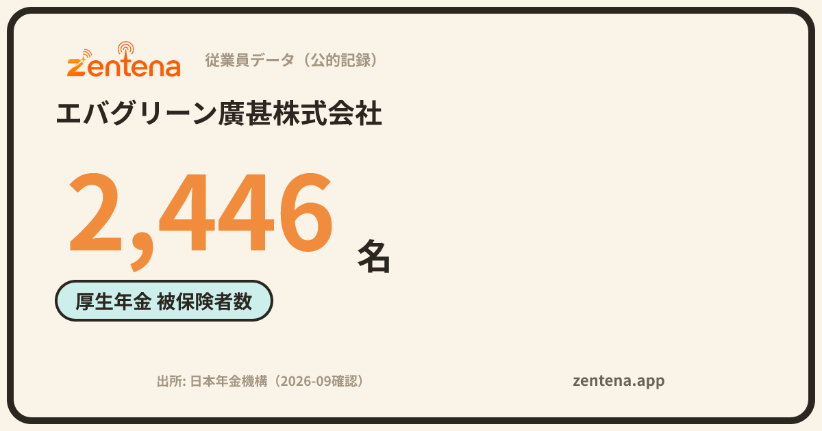 エバグリーン廣甚株式会社の従業員データカード