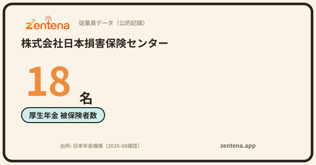 株式会社日本損害保険センターの従業員データカード