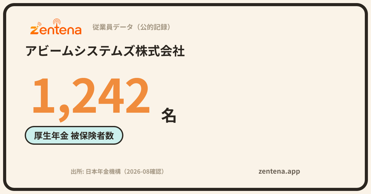 アビームシステムズ株式会社の従業員データカード