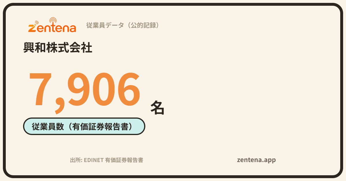 興和株式会社の従業員データカード