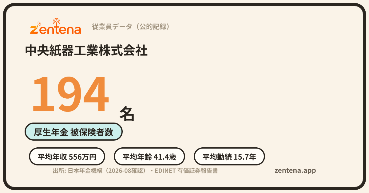 中央紙器工業株式会社の従業員データカード