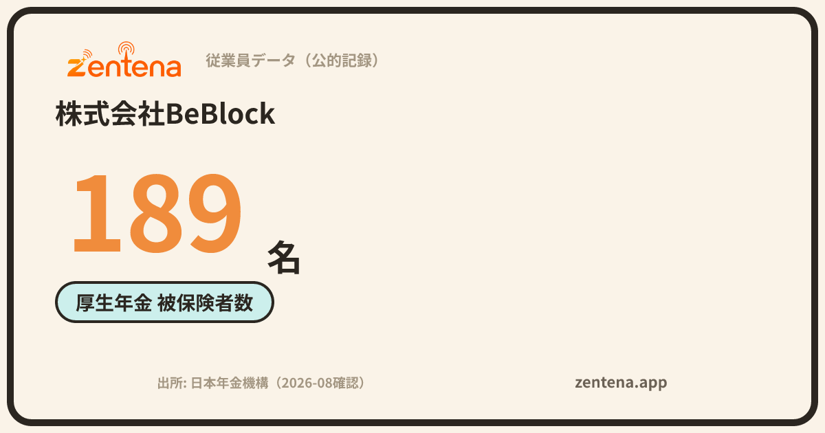 株式会社BeBlockの従業員データカード