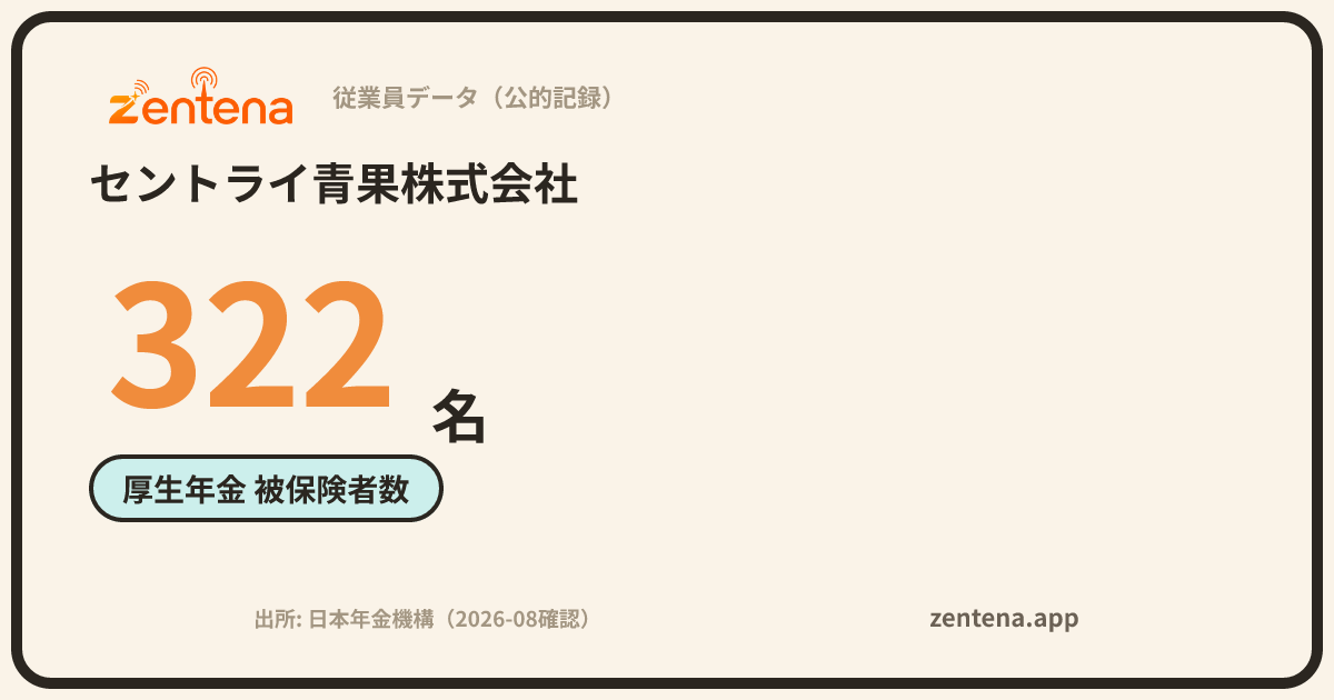 セントライ青果株式会社の従業員データカード