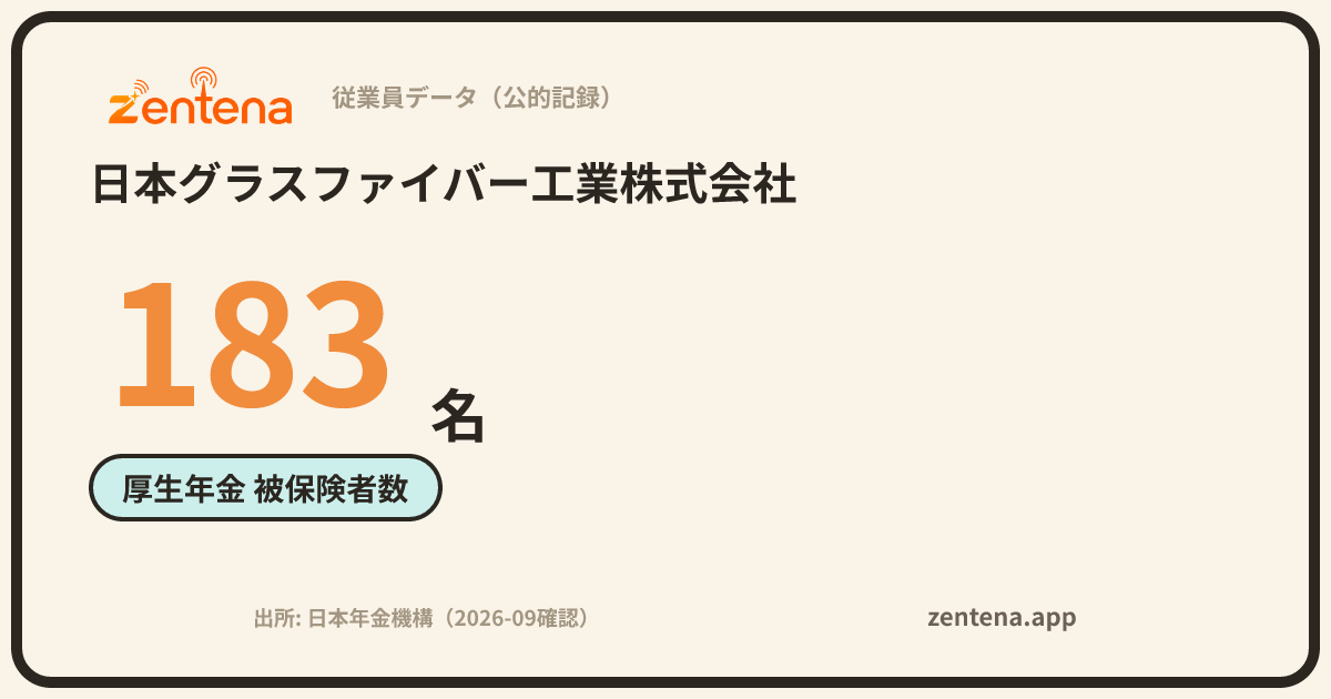 日本グラスファイバー工業株式会社の従業員データカード