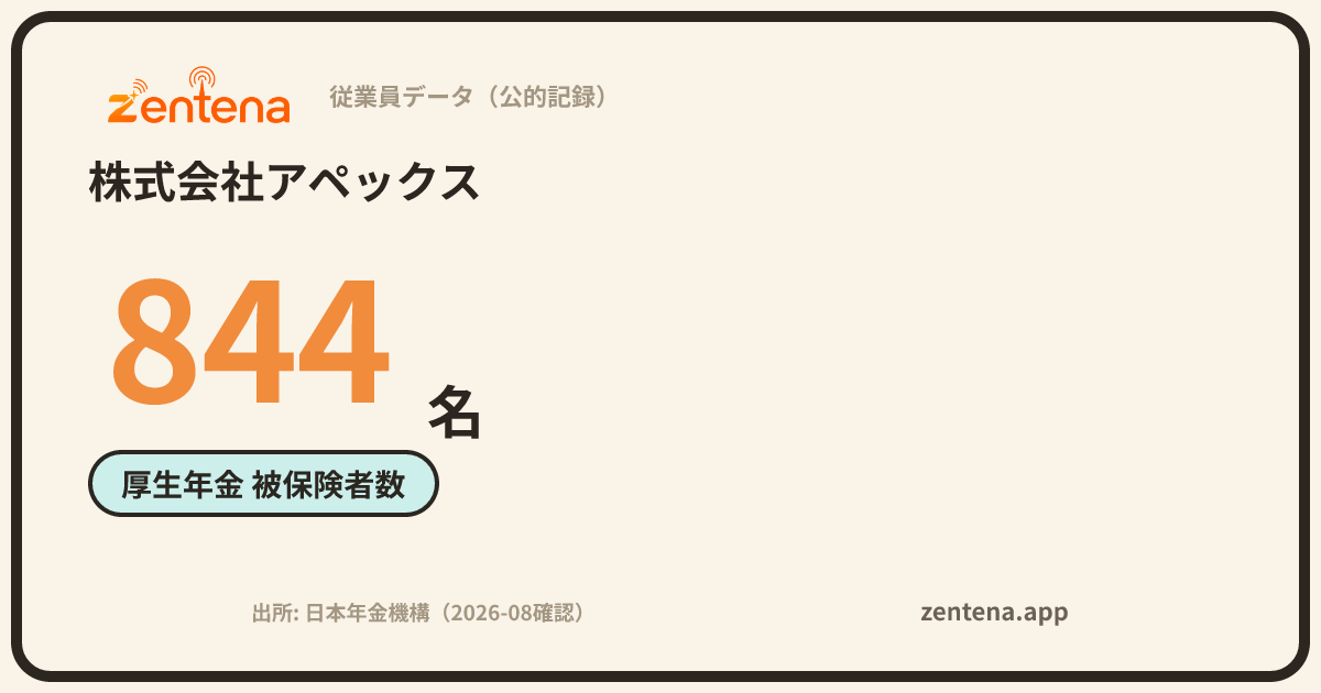 株式会社アペックスの従業員データカード