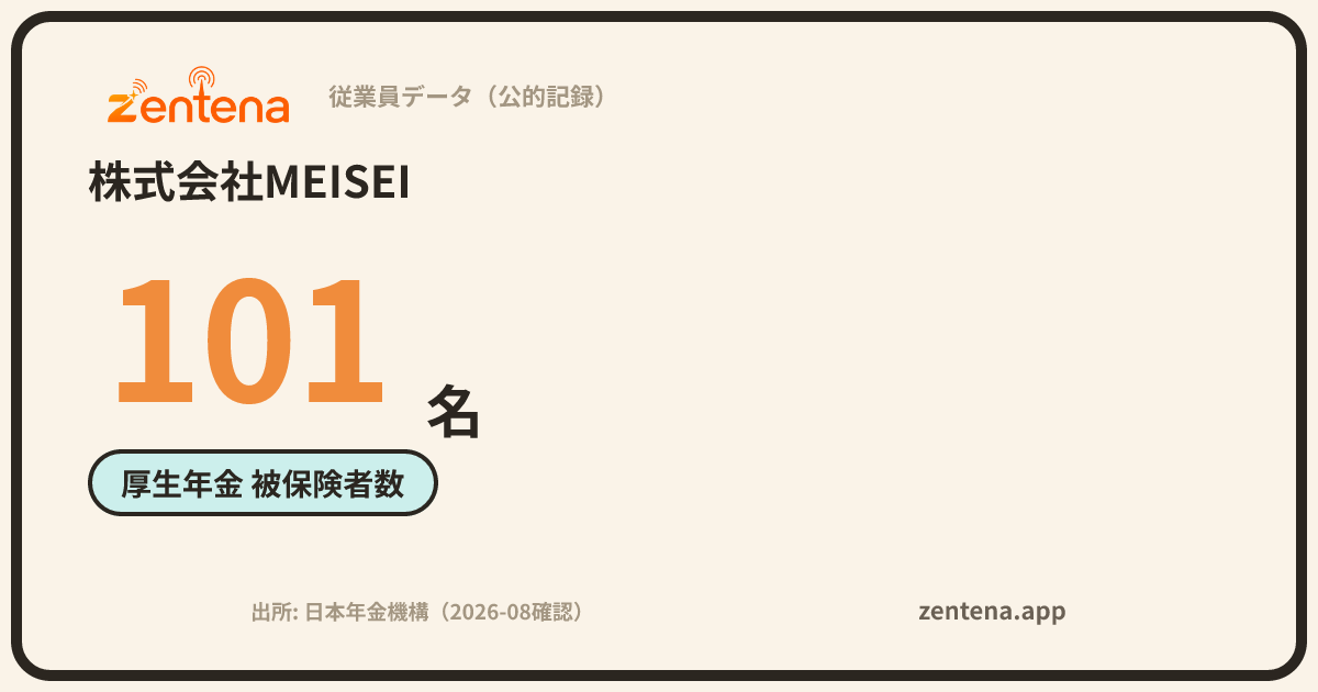 株式会社MEISEIの従業員データカード