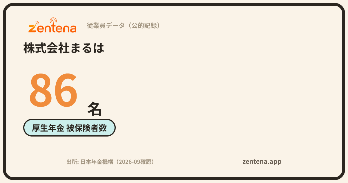 株式会社まるはの従業員データカード