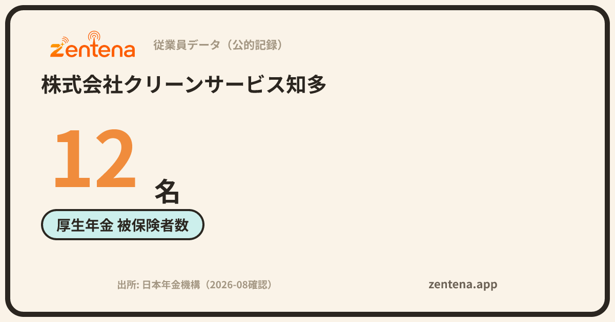 株式会社クリーンサービス知多の従業員データカード