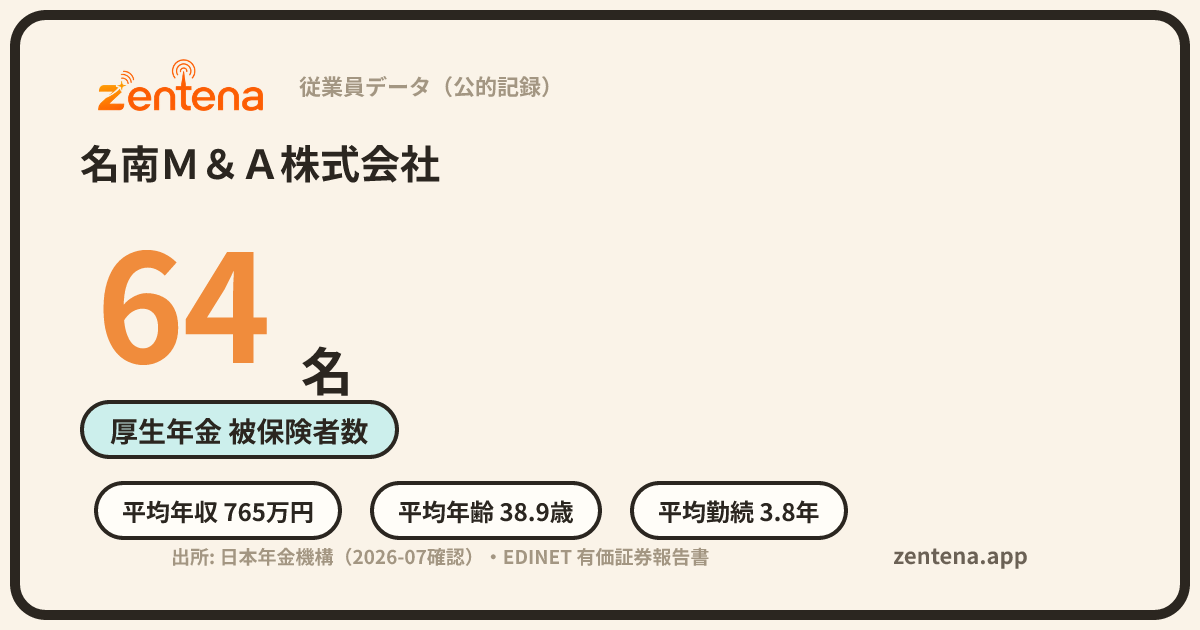 名南Ｍ＆Ａ株式会社の従業員データカード