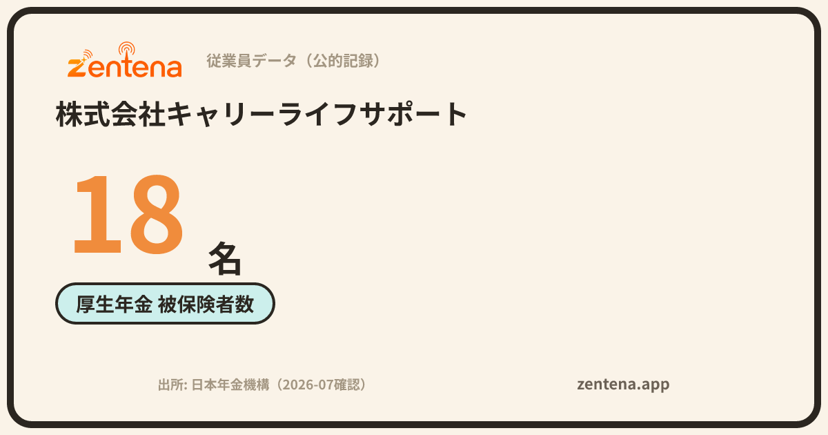 株式会社キャリーライフサポートの従業員データカード