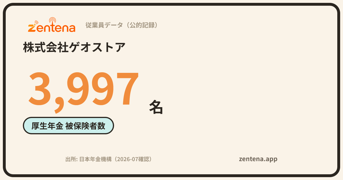 株式会社ゲオストアの従業員データカード