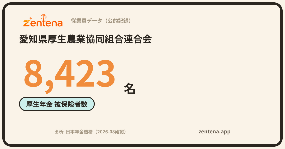 愛知県厚生農業協同組合連合会の従業員データカード