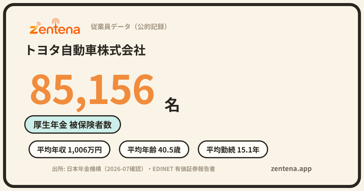 トヨタ自動車株式会社の従業員データカード
