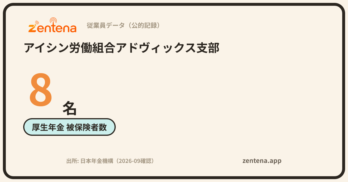 アイシン労働組合アドヴィックス支部の従業員データカード