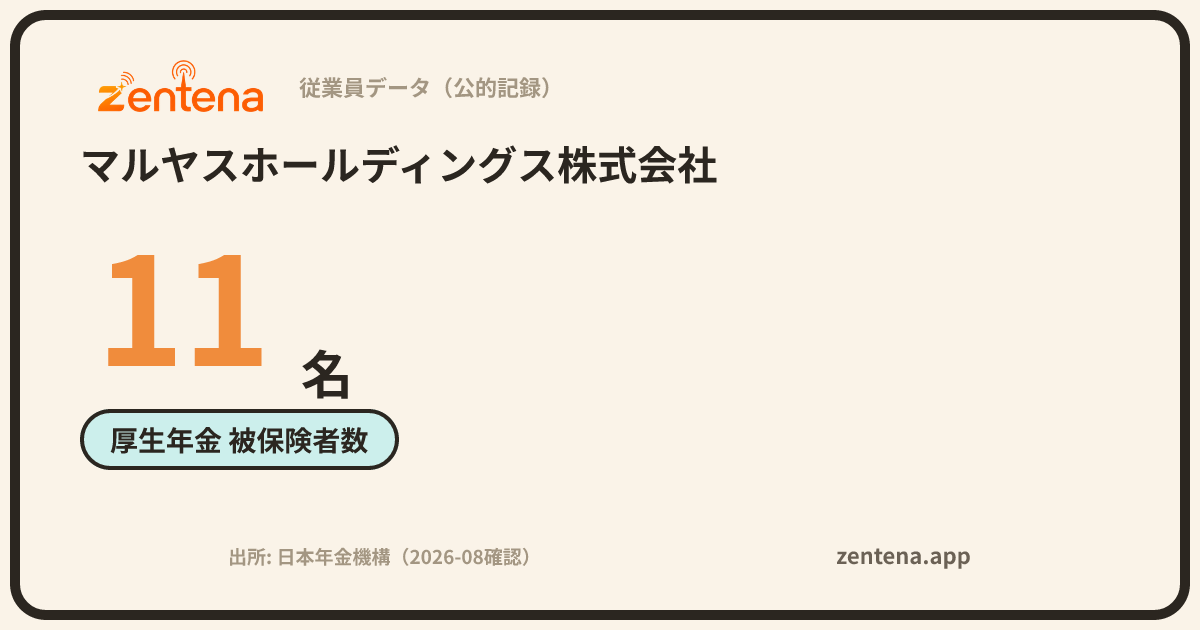 マルヤスホールディングス株式会社の従業員データカード