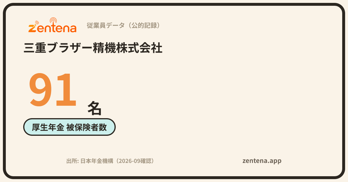 三重ブラザー精機株式会社の従業員データカード