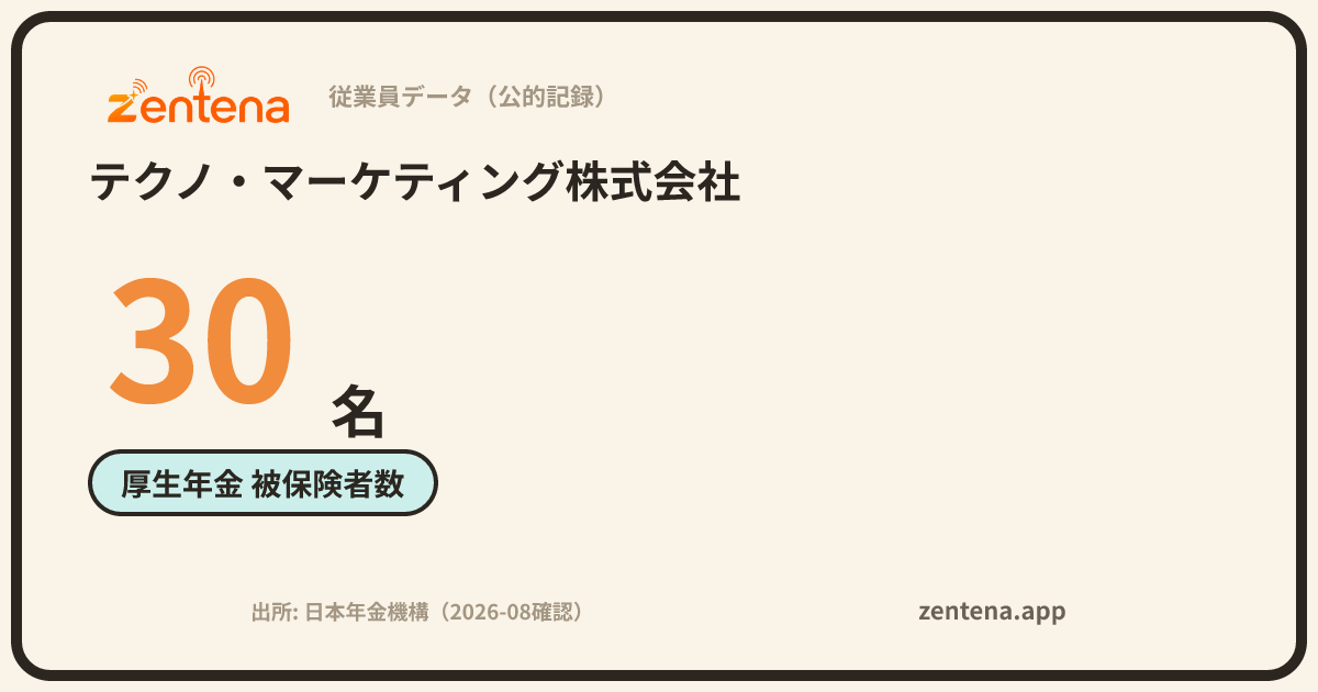 テクノ・マーケティング株式会社の従業員データカード