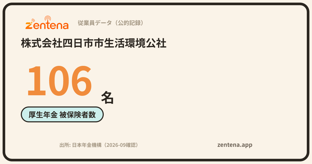 株式会社四日市市生活環境公社の従業員データカード