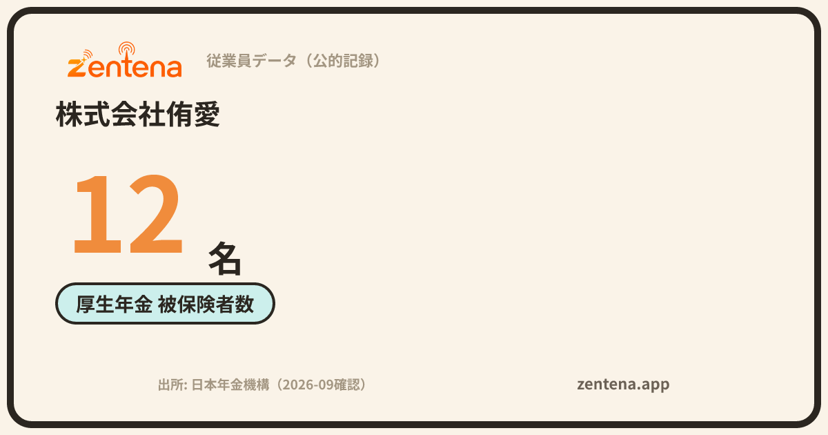 株式会社侑愛の従業員データカード