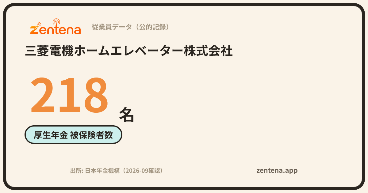 三菱電機ホームエレベーター株式会社の従業員データカード