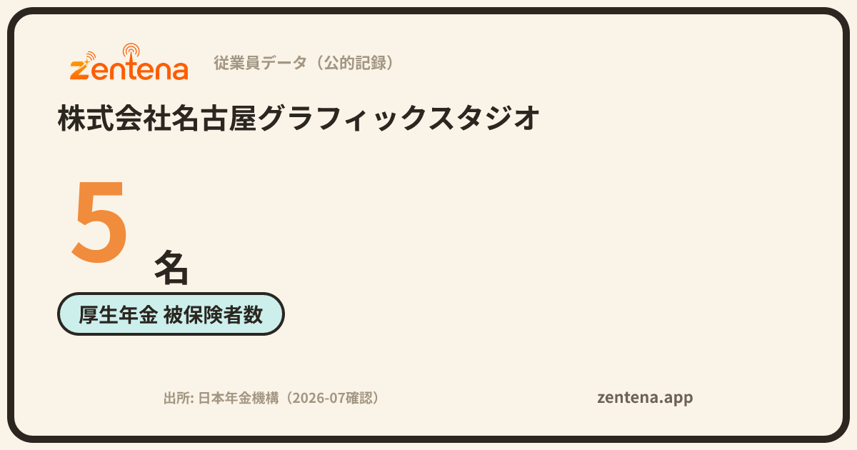 株式会社名古屋グラフィックスタジオの従業員データカード