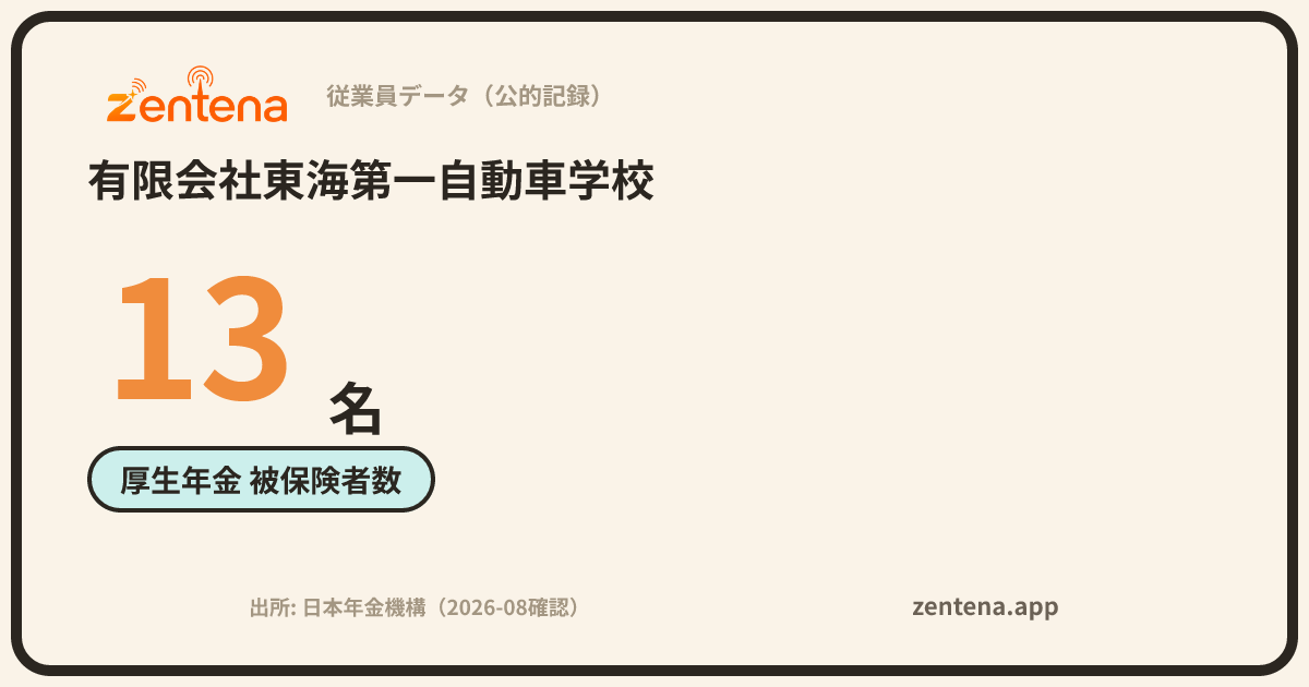 有限会社東海第一自動車学校の従業員データカード