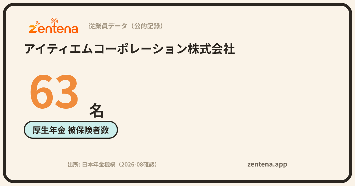 アイティエムコーポレーション株式会社の従業員データカード