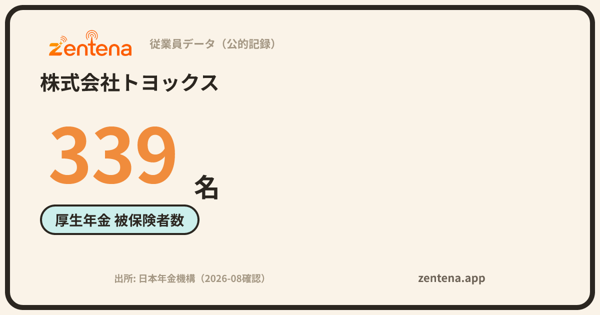 株式会社トヨックスの従業員データカード