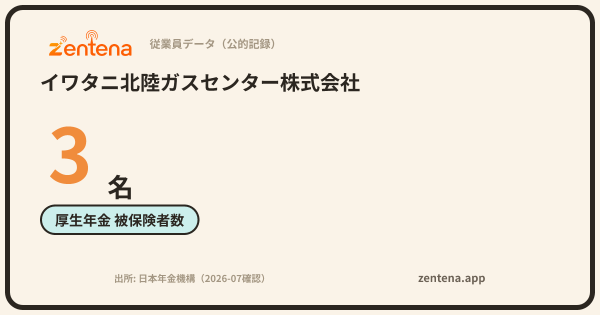 イワタニ北陸ガスセンター株式会社の従業員データカード