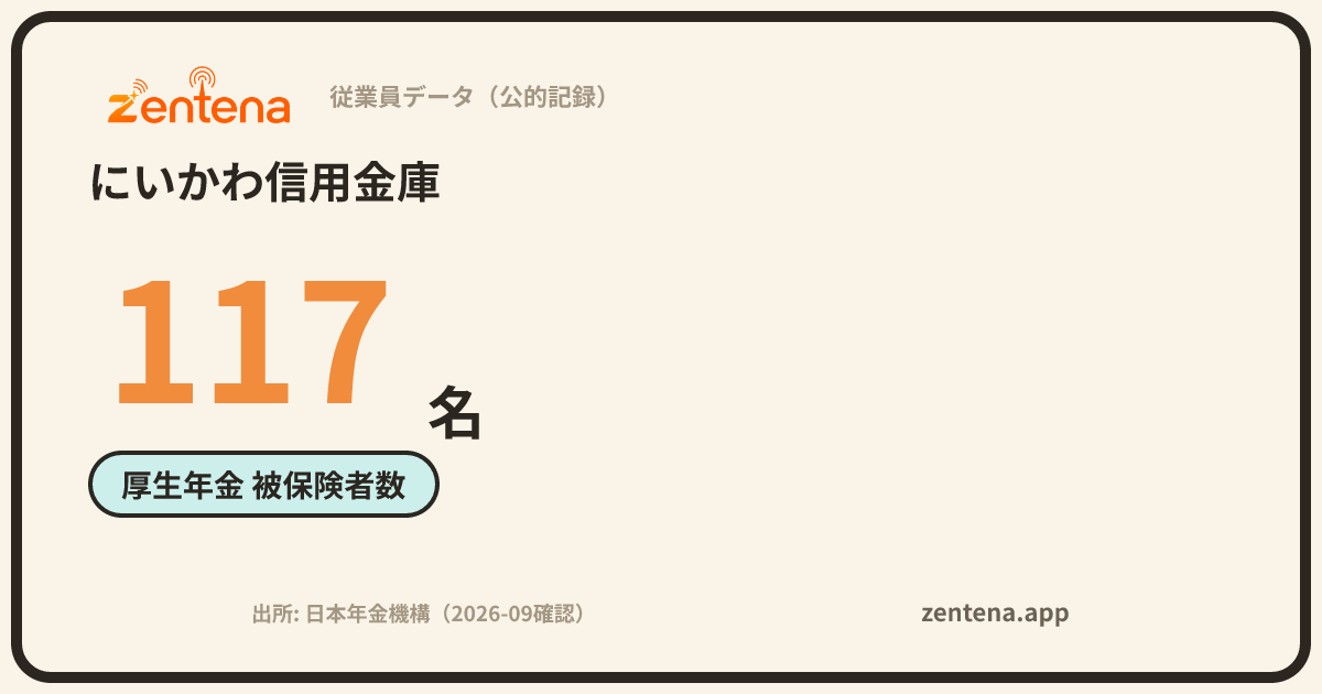 にいかわ信用金庫の従業員データカード