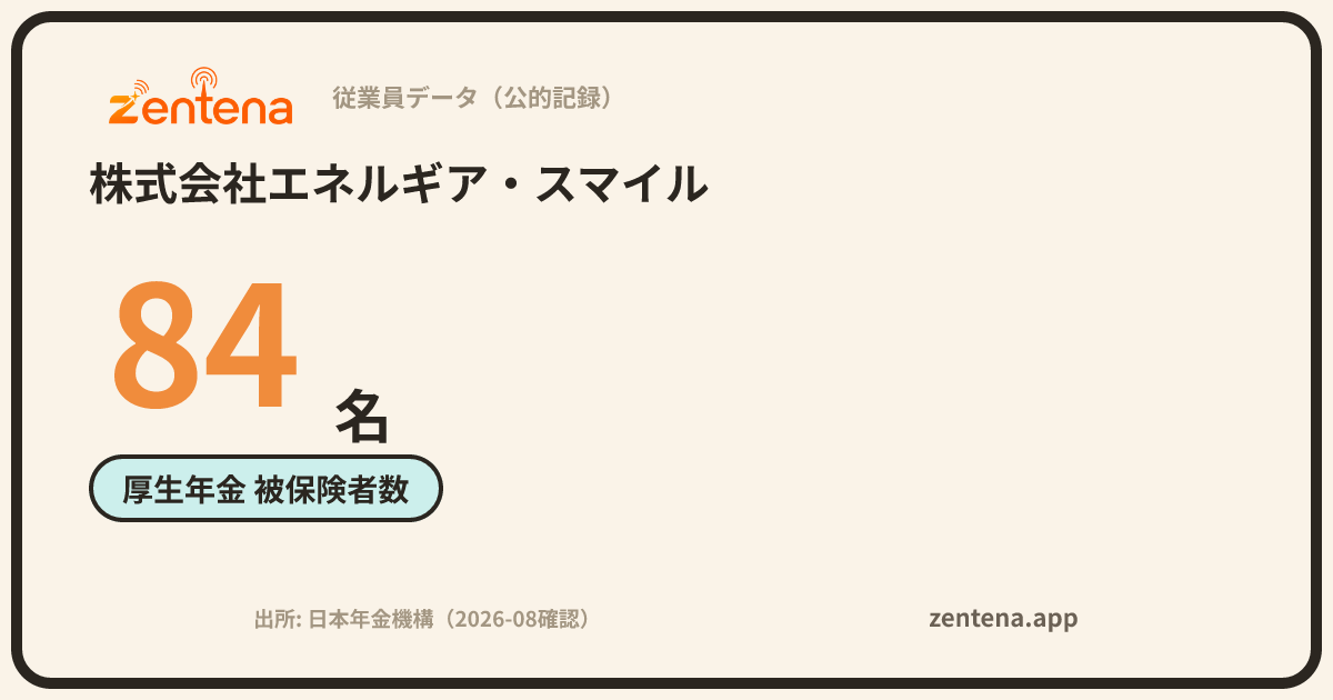 株式会社エネルギア・スマイルの従業員データカード