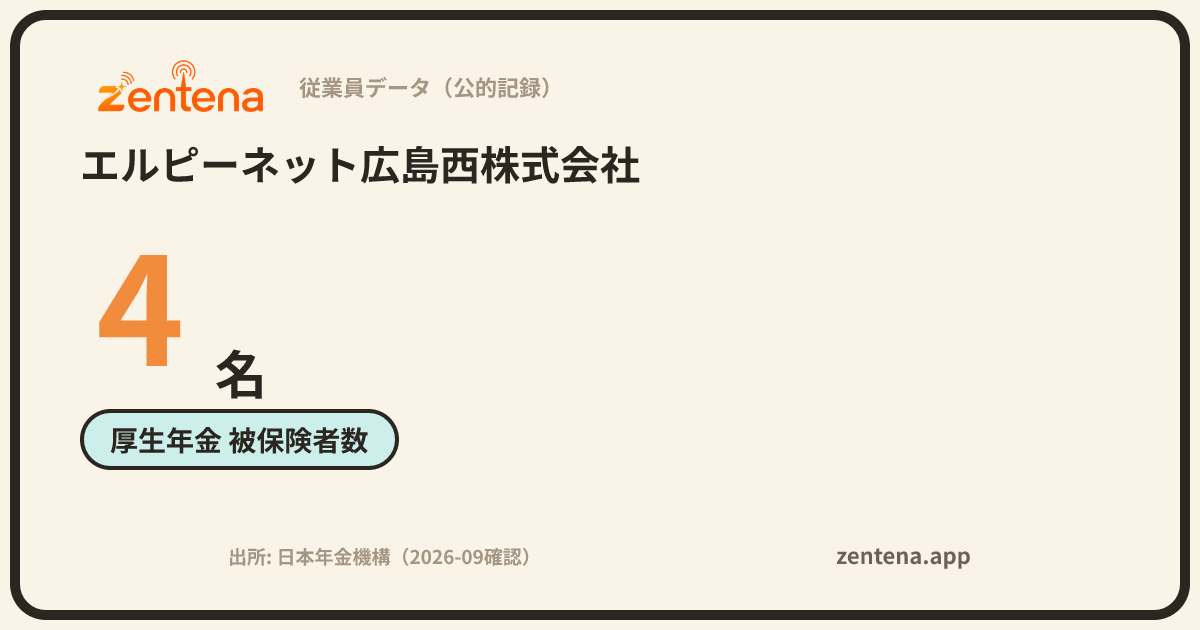 エルピーネット広島西株式会社の従業員データカード