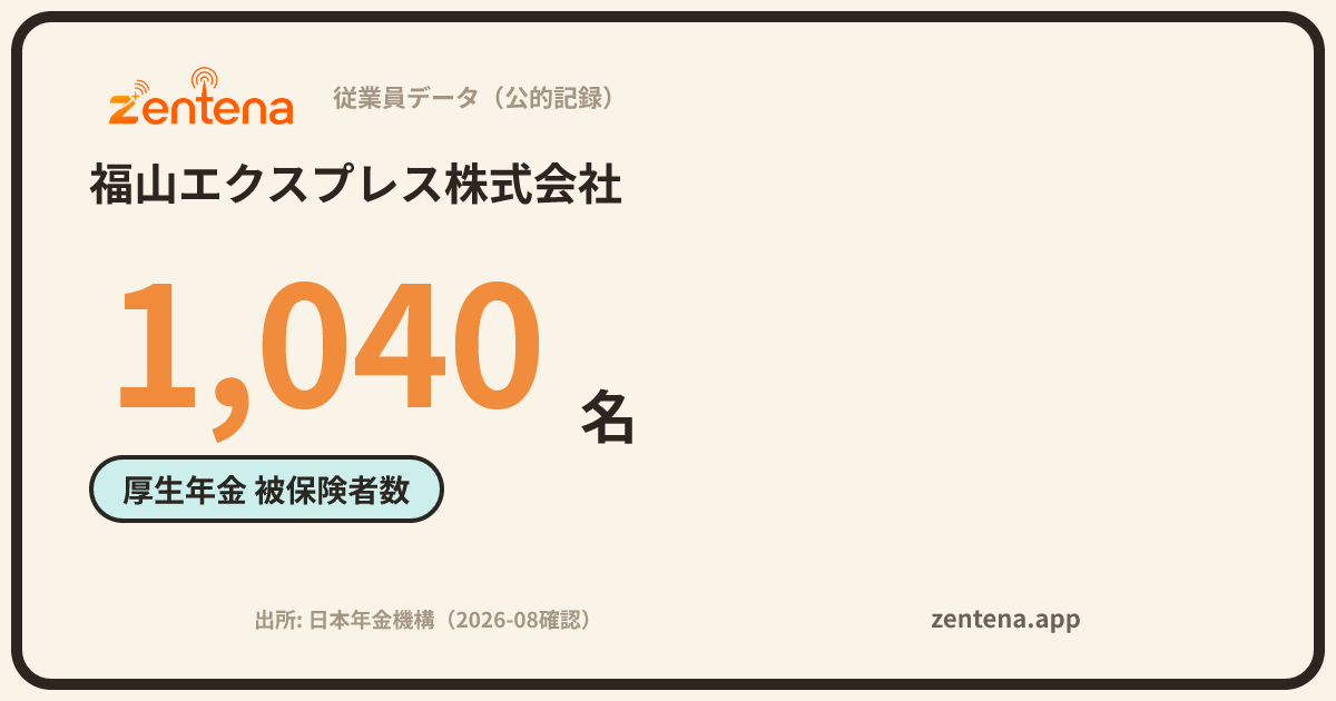 福山エクスプレス株式会社の従業員データカード