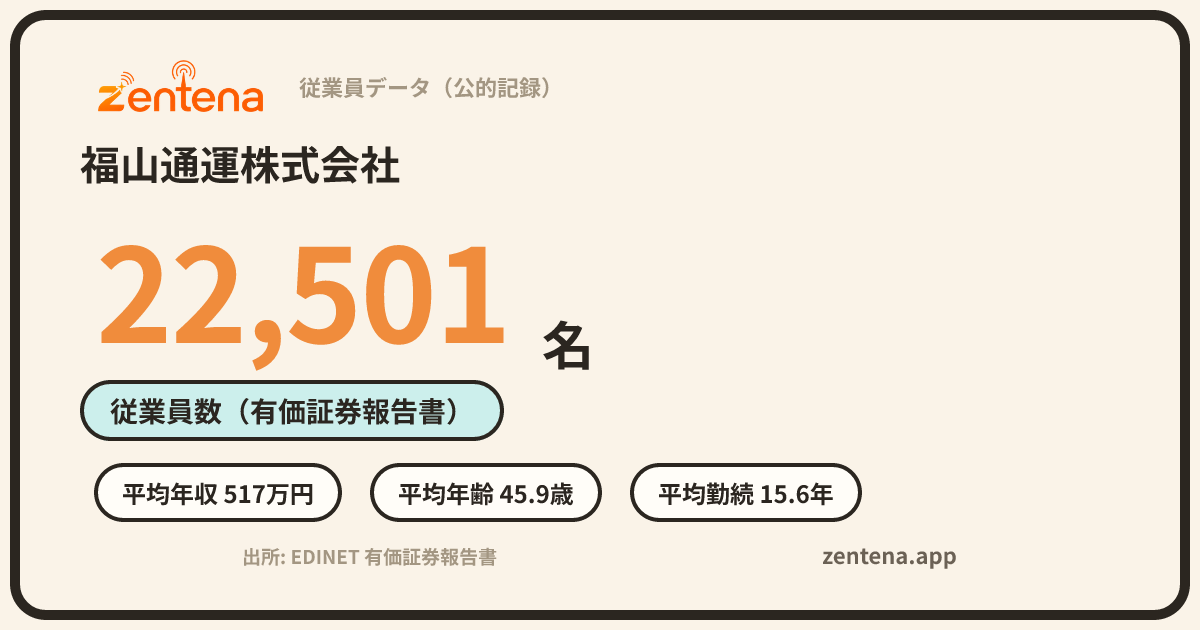 福山通運株式会社の従業員データカード