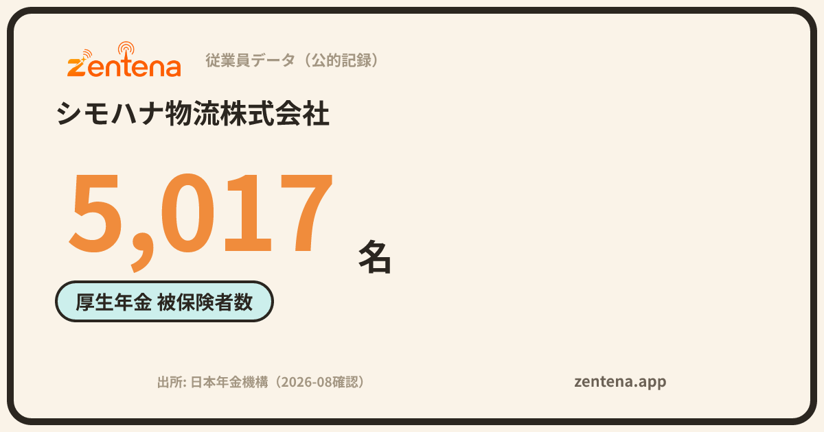 シモハナ物流株式会社の従業員データカード