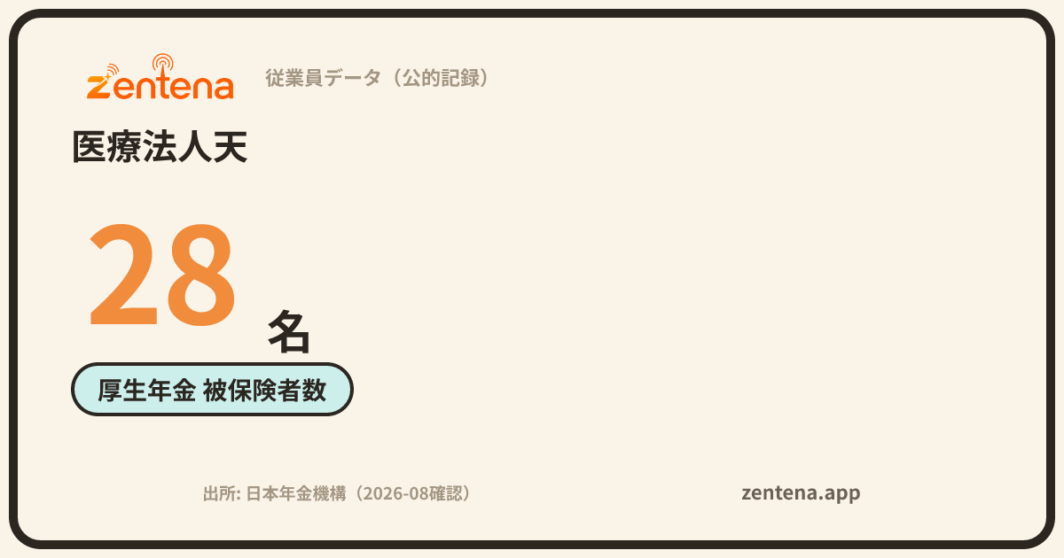 医療法人天の従業員データカード