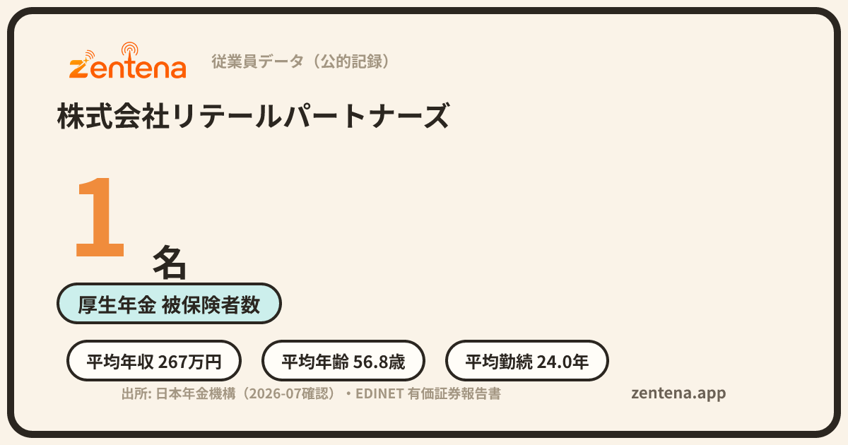 株式会社リテールパートナーズの従業員データカード