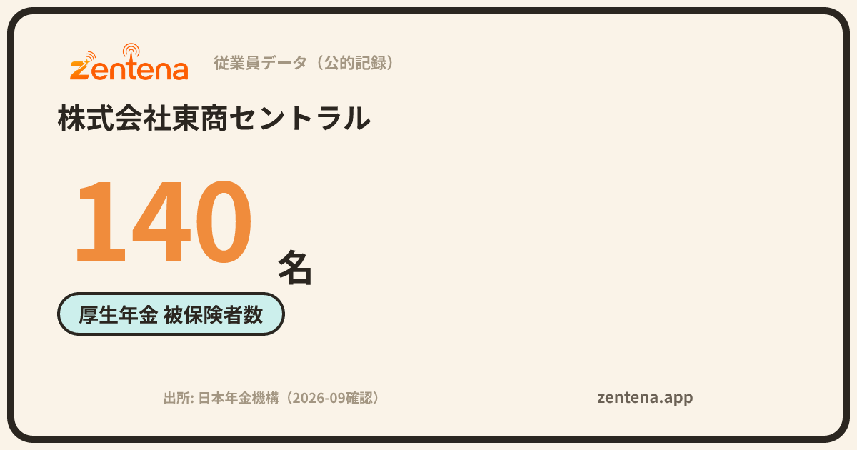 株式会社東商セントラルの従業員データカード