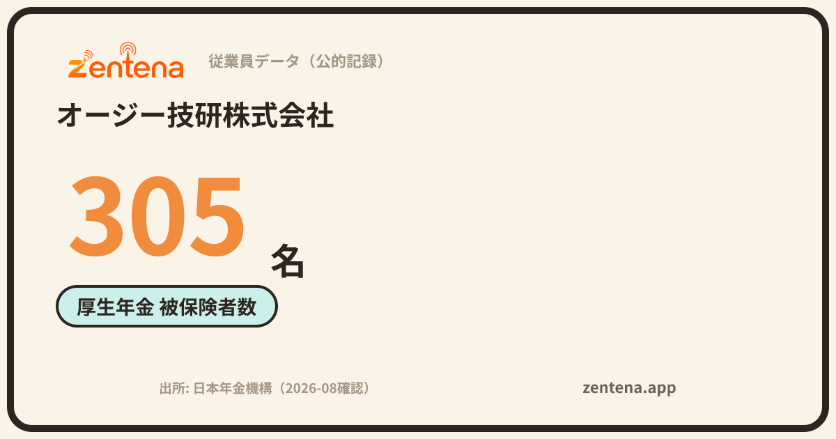 オージー技研株式会社の従業員データカード